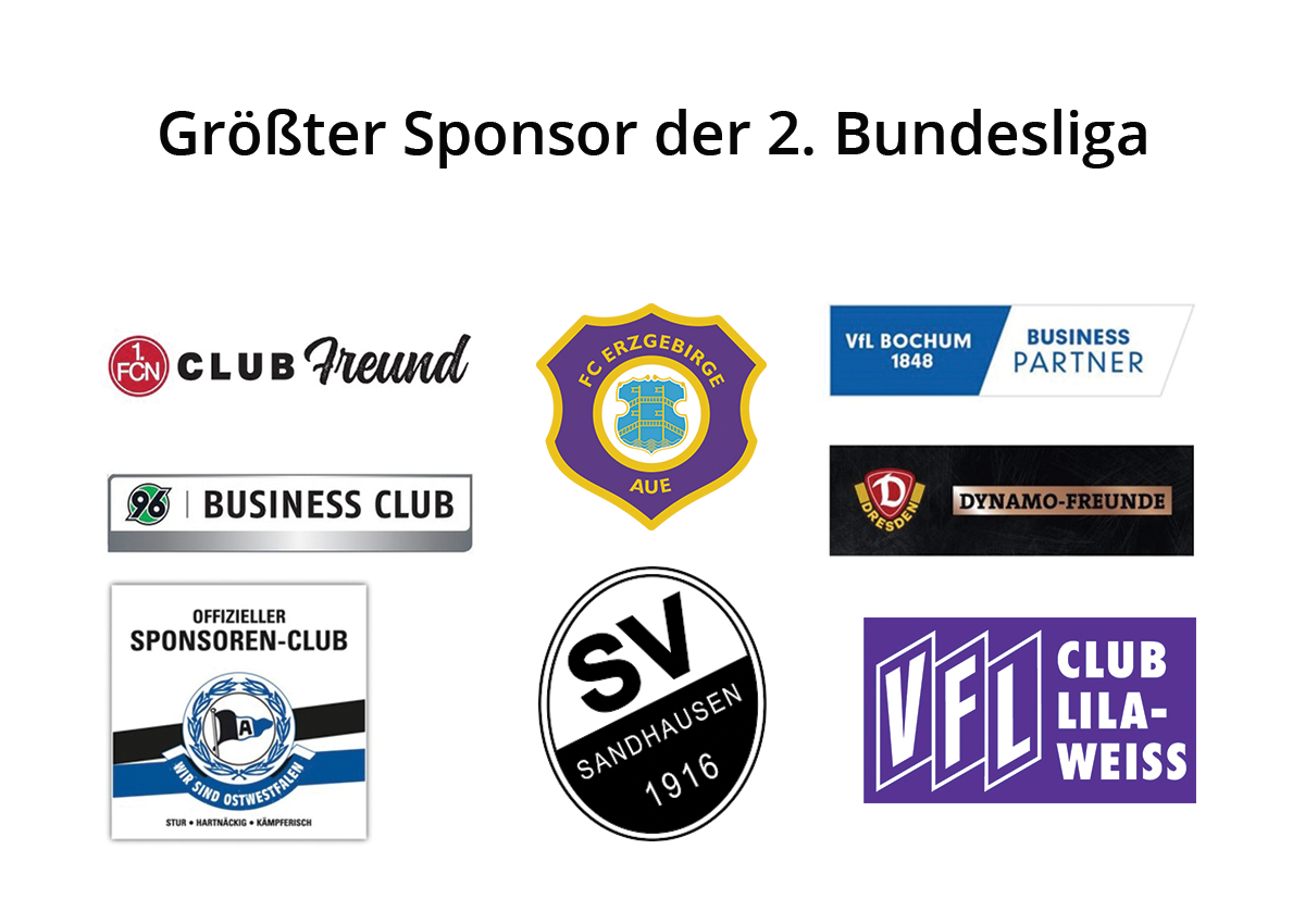 TruckScout24 sponsort Bundesliga